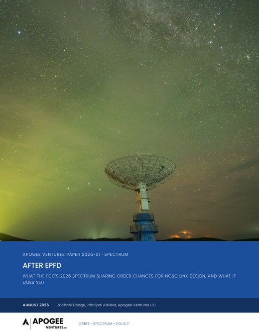 Cover of After EPFD