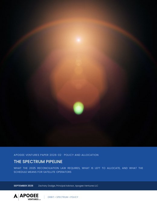 Cover of The Spectrum Pipeline